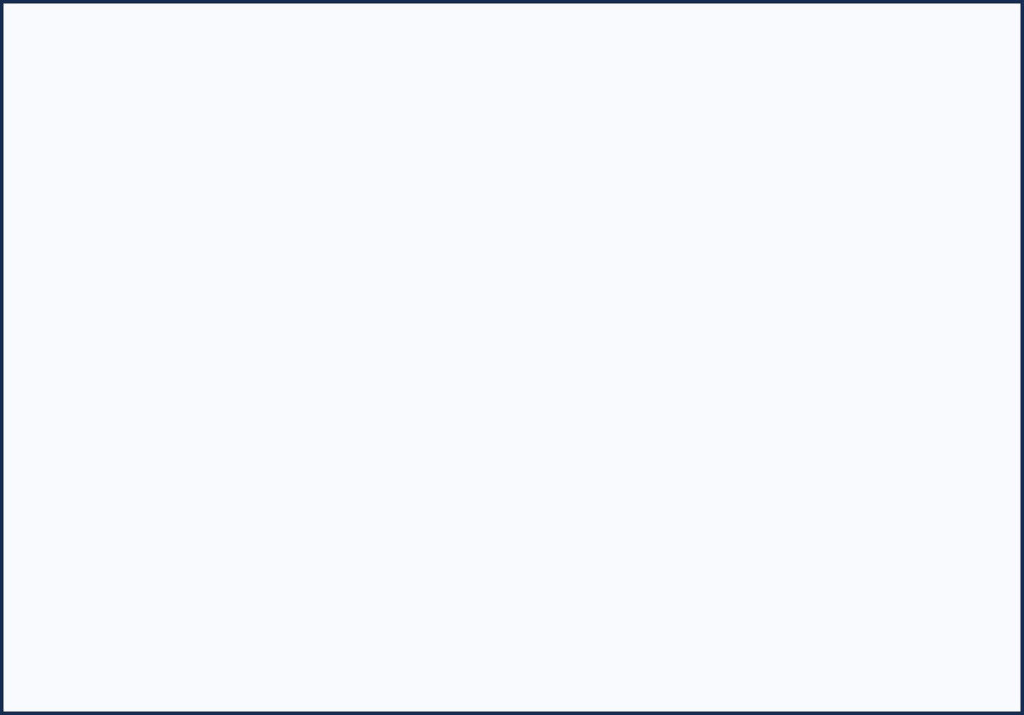 Mr. Hobby NGA01 Gundam Assemble Color White Model Paint by GSI Creos color swatch