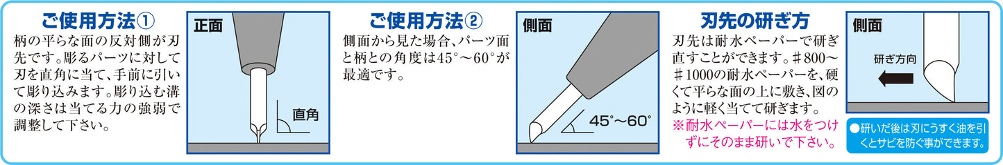 GT65 Mr. Line Chisel incl. 0.3 mm Blade Chisel by Mr. Hobby made of Plastic Metal
